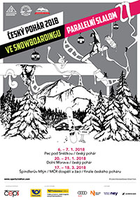 Krušnohorský adventní pochod